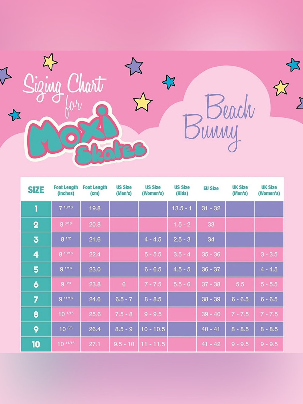🛼 NEW Moxi Beach Bunny Roller Skates – Straw Lemon -Size 7, see chart - Picture 7 of 7
